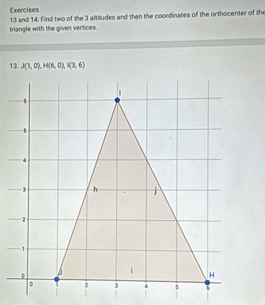 and 14: Find two of the 3 altitudes and then the coordinates of the orthocenter of the 
triangle with the given vertices. 
13. J(1,0), H(6,0), I(3,6)