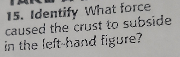 Identify What force 
caused the crust to subside 
in the left-hand figure?