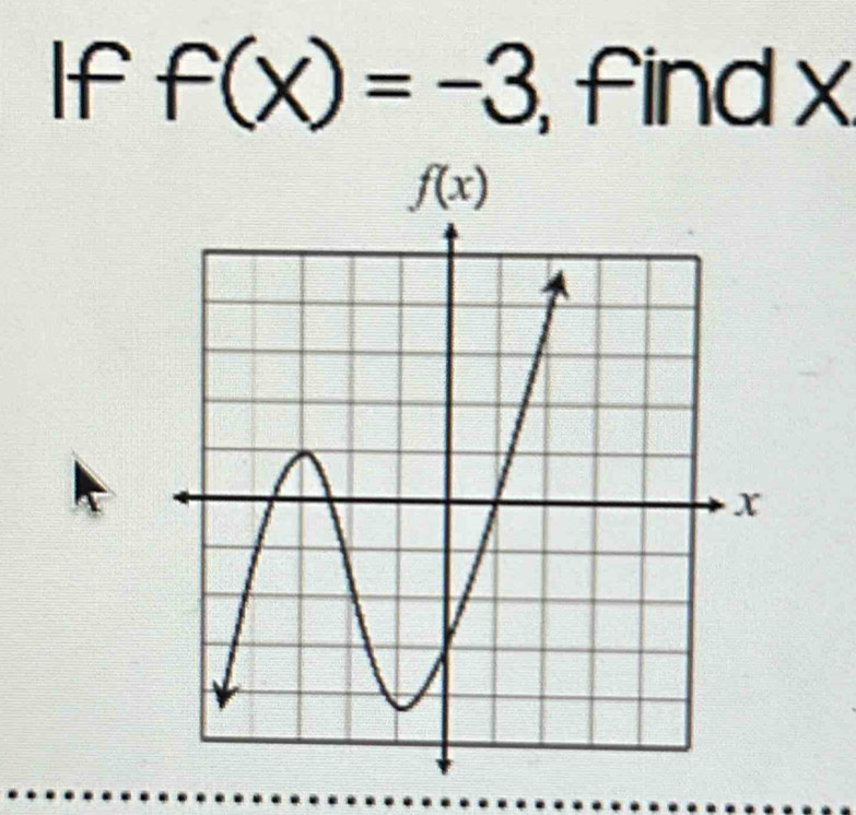 If f(x)=-3 , find x