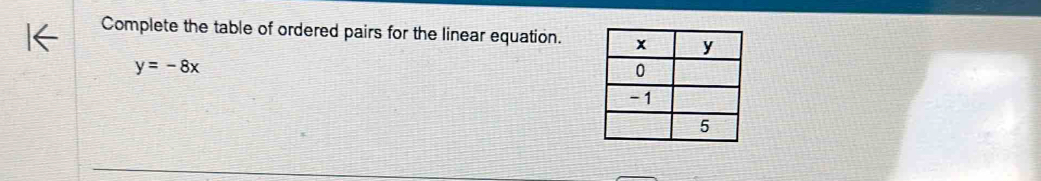 Complete the table of ordered pairs for the linear equation.
y=-8x