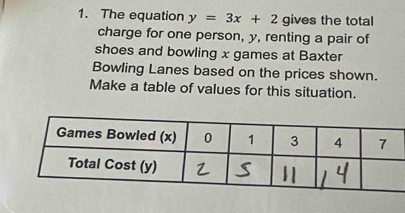 The equation y=3x+2 gives the total 
charge for one person, y, renting a pair of 
shoes and bowling x games at Baxter 
Bowling Lanes based on the prices shown. 
Make a table of values for this situation.