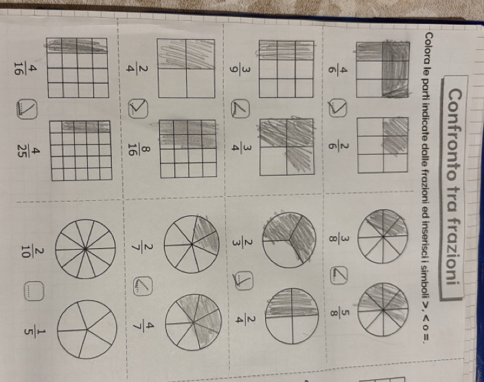 Confronto tra frazioni 
Colora le parti indicate dalle frazioni ed inserisci i simboli >, < o =.
 4/6   2/6 
 3/8   5/8 
 3/9   3/4 
 2/3   2/4 
 2/4   8/16 
 2/7   4/7 
 4/16   4/25 
 2/10  _ .....  1/5 