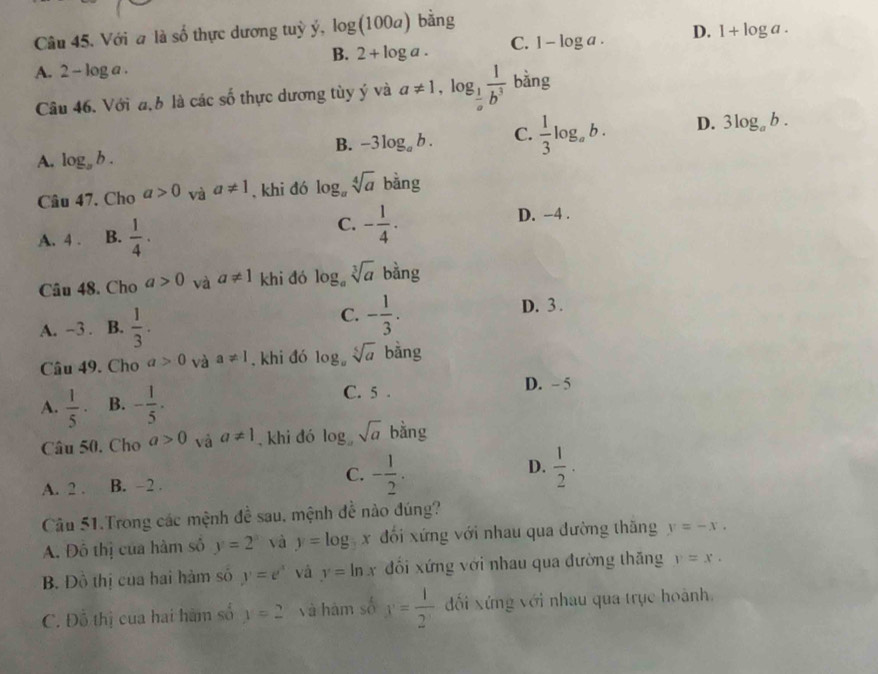 Với a là số thực dương tuỳ ý,. log (100a) bàng
B. 2+log a. C. 1-log a. D. 1+log a.
A. 2 - log a . bằng
Câu 46. Với a.b là các số thực dương tùy ý và a!= 1,log _ 1/a  1/b^3 
B. -3log _ab. C.  1/3 log _ab. D. 3log _ab.
A. log _ab.
Câu 47. Cho a>0 và a!= 1 , khi đó log _asqrt[4](a) bang
A. 4 . B.  1/4 ·
C. - 1/4 . D. -4 .
Câu 48. Cho a>0 và a!= 1 khi đó log _asqrt[3](a) ) ng
A. -3 . B.  1/3 .
C. - 1/3 . D. 3.
Câu 49. Cho a>0 và a!= 1 , khi đó log _asqrt[5](a) bằng
A.  1/5 · B. - 1/5 .
C. 5 . D. - 5
Câu 50, Cho a>0 và a!= 1 , khi đó log _asqrt(a) bằng
A. 2 . B. -2 . C. - 1/2 . D.  1/2 .
Câu 51.Trong các mệnh đề sau, mệnh đề nào đúng?
A. Đô thị của hàm số y=2° và y=log x đối xứng với nhau qua đường thăng y=-x.
B. Đồ thị của hai hàm số y=e^x và y=ln x đối xứng với nhau qua đường thăng y=x.
C. Đỗ thị cua hai hàm số y=2 xà hàm số y= 1/2^y  đối xứng với nhau qua trục hoành