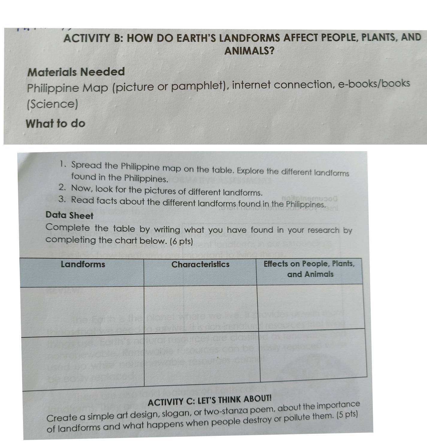 ACTIVITY B: HOW DO EARTH’S LANDFORMS AFFECT PEOPLE, PLANTS, AND 
ANIMALS? 
Materials Needed 
Philippine Map (picture or pamphlet), internet connection, e-books/books 
(Science) 
What to do 
1. Spread the Philippine map on the table. Explore the different landforms 
found in the Philippines. 
2. Now, look for the pictures of different landforms. 
3. Read facts about the different landforms found in the Philippines. 
Data Sheet 
Complete the table by writing what you have found in your research by 
completing the chart below. (6 pts) 
ACTIVITY C: LET'S THINK ABOUT! 
Create a simple art design, slogan, or two-stanza poem, about the importance 
of landforms and what happens when people destroy or pollute them. (5 pts)