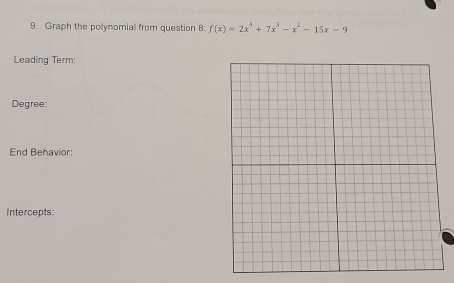 Graph the polynomial from question 8: f(x)=2x^4+7x^3-x^2-15x-9
Leading Term; 
Degree: 
End Behavior: 
Intercepts: