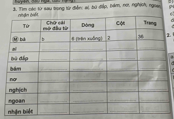 huyên, đầu nga, đầu hạng). 
b) 
3. Tìm các từ sau trong từ điễn: ai, bù đắp, bám, nơ, nghịch, ngoan, P 
c)
d
a 
. 
__a 
a