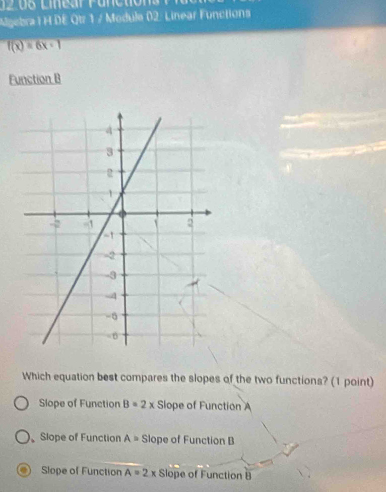 Linear Panction 
MgebraI H DE Qt 1 / Module 02: Linear Functions
f(x)=6x· 1
Function B
Which equation best compares the slopes of the two functions? (1 point)
Slope of Function B=2x Slope of Function A
Slope of Function A= Slope of Function B
a Slope of Function A=2x Slope of Function B