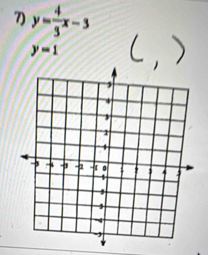 y= 4/3 x-3
y=1