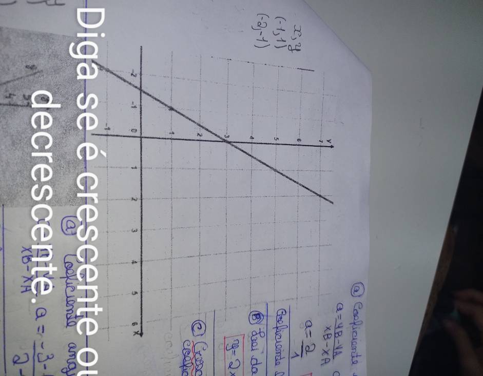  5/7-4  -r
(-7,0)
(t^cr-)
 r/e =0