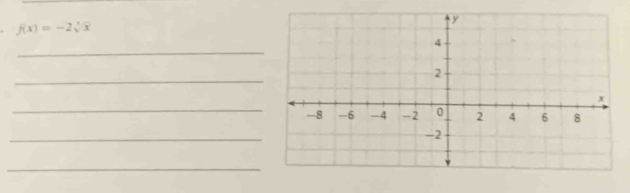 f(x)=-2sqrt[3](x)
_ 
_ 
_ 
_ 
_