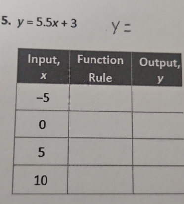 y=5.5x+3
t,