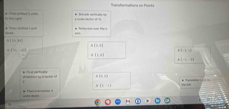 Transformations on Points 
Frst shifted 2 units Shrunk vertically by 
to the right a scale factor of ½
Then shifted 1 unit Reflected over the x - 
down axis
A(10,84)
A(2,6)
A'(10,-12)
A(-1,1)
A'(1,6)
A(-1,-2)
First vertically 
stretched by a factor of A(0,0)
2
Translated 1 unil to
A'(2,-1)
the left. 
Then translated 4
units down