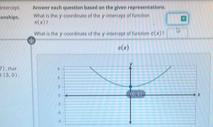 intercept. Answer each question based on the given representations.
onships. What is the y-coordinate of the y-intercept of function
ψ
n(x)
What is the y-coordinate of the y-intercept of function c(x)
4
o(x)
7) , that
(3,0).