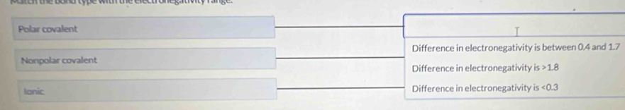 Polar covalent
Difference in electronegativity is between 0.4 and 1.7
Nonpolar covalent
Difference in electronegativity is 1.8
Ianic Difference in electronegativity is ∠ 0.3