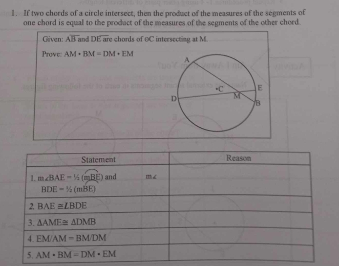 If two chords of a circle intersect, then the product of the measures of the segments of 
one chord is equal to the product of the measures of the segments of the other chord. 
Given: Aoverline Ba and DE are chords of oC intersecting at M. 
Prove: AM· BM=DM· EM
Statement Reason 
1. m∠ BAE=^1/_2(widehat mBE) and m∠
BDE=1/2(mBE)
2. BAE≌ LBDE
3. △ AME≌ △ DMB
4. EM/AM=BM/DM
5. AM· BM=DM· EM