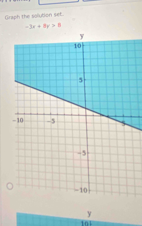 Graph the solution set.
-3x+8y>8
y
101