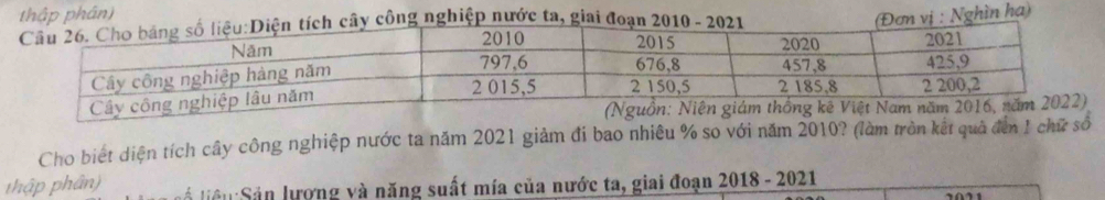 thập phân) 
tích cây công nghiệp nước ta, giai đoạn 2010 - 2021 
(Đơn vị : Nghìn ha) 
Cho biết diện tích cây công nghiệp nước ta năm 2021 giảm đi bao nhiêu % so với năm 2010? (làm tròn kết quả đến 1 ch 
thập phân) T li :Sản lượng và năng suất mía của nước ta, giai đoạn 2018 - 2021