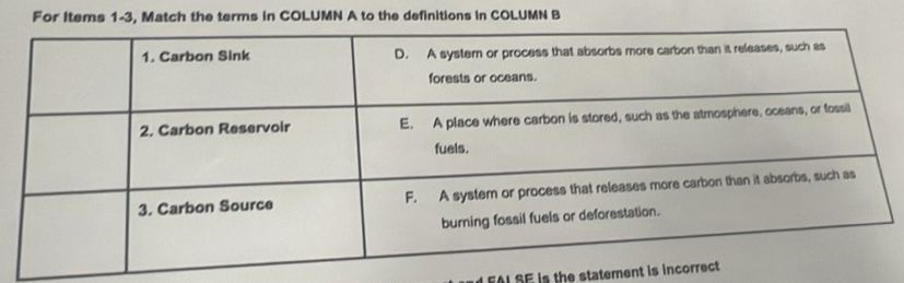 For Items 1-3, Match the terms in COLUMN A to the definitions in COLUMN B 
EAI SE is the statement is in