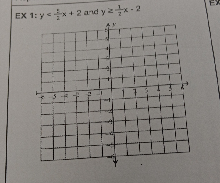 EX 1: y and y≥  1/2 x-2
EX