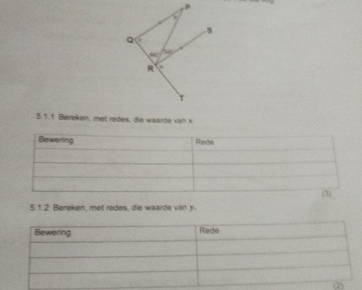 p
Q 1
80° 14
R a 
T 
5.1.1 Bereken, met redes, die waarde van x. 
5.1.2 Bereken, met redes, die waarde van y.