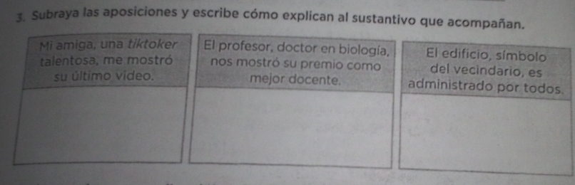 Subraya las aposiciones y escribe cómo explican al sustantivo que acompañan. 
l profesor, doctor en biología 
nos mostró su premio como 
mejor docente.