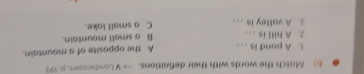 Match the words with their definitions, → V Landscopes, o. 193
1. A pond is . . .
A the opposite of a mountain.
2. A hill is . . . B a small mountain.
3. A valley is . . . C a small lake.