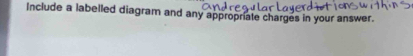 Include a labelled diagram and any appropriate charges in your answer.