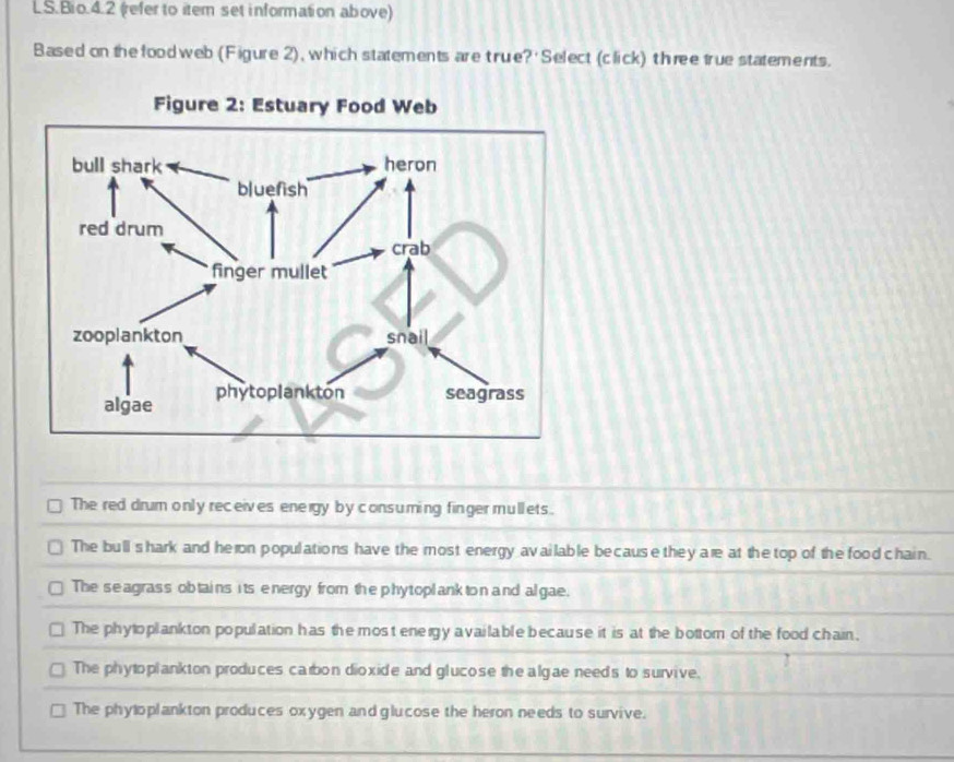 LS.Bio.4.2 (refer to item set information above)
Based on the foodweb (Figure 2), which statements are true? ' Select (click) thre true statements.
The red drum only receives energy by consuming finger mullets.
The bull 's hark and heron populations have the most energy available because they are at the top of the food chain.
The seagrass ob tains its e nergy from the phy t opl ank to n and al gae.
The phytoplankton population has the most ene1gy available because it is at the bottom of the food chain.
The phytoplankton produces carbon dioxide and glucose the algae needs to survive,
The phyloplankton produces oxygen and glucose the heron needs to survive.