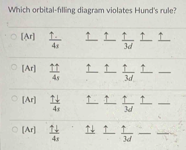 Solved: Which orbital-filling diagram violates Hund's rule? [Ar ...