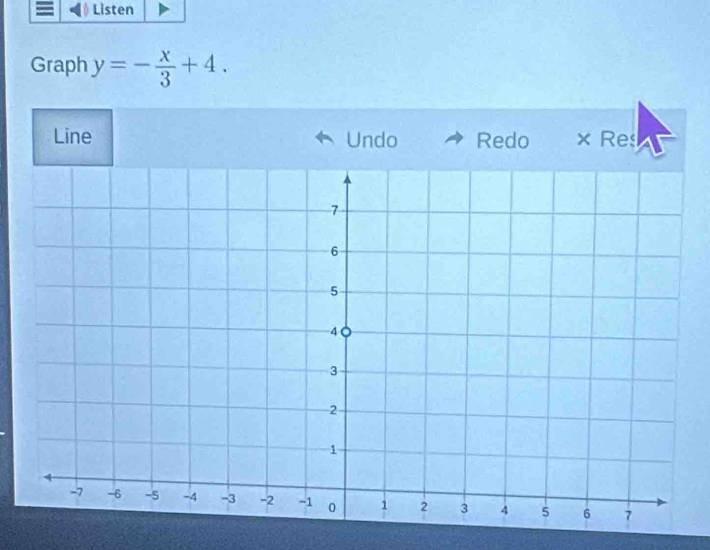 Listen 
Graph y=- x/3 +4. 
Line Undo Redo × Re: