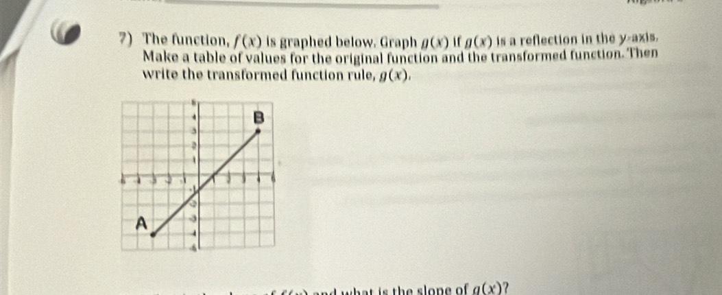 The function, f(x) is graphed below. Graph g(x) if g(x) is a reflection in the y-axis. 
Make a table of values for the original function and the transformed function. Then 
write the transformed function rule, g(x), 
d what is the slone of . g(x) ?