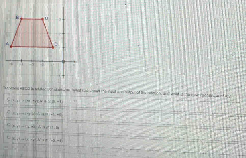 Trapazold ABCD is rotated 90° clockwise. What rule shows the input and output of the rotation, and what is the new coordinate of A"?
(x,y)to (-x,-y);A' is at (5,-1)
(x,y)to (-y,x); A' at (-1,-5)
(x,y)-(y,-x), A'B at(1,5)
(x,y)to (x,-y);A' AL(-5,-1)