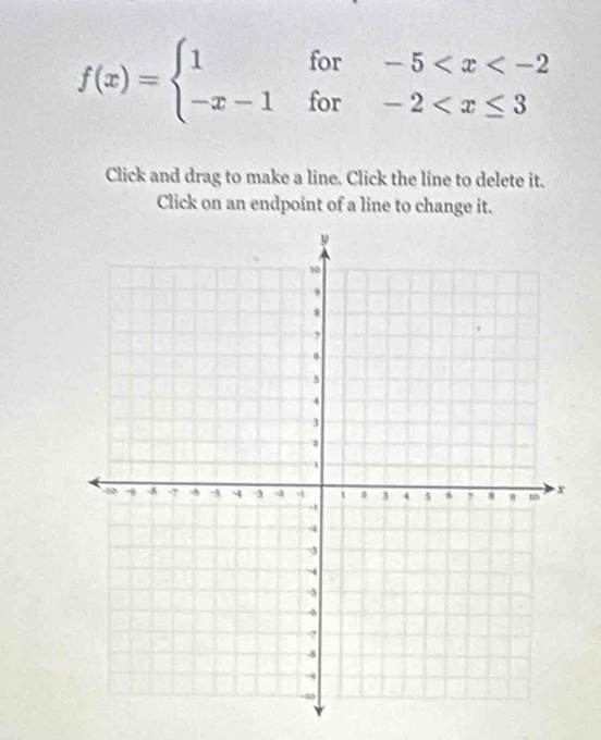 f(x)=beginarrayl 1for-5
Click and drag to make a line. Click the line to delete it. 
Click on an endpoint of a line to change it.