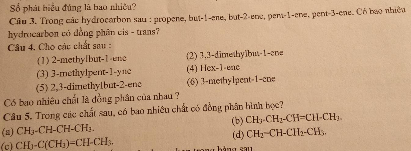 Số phát biểu đúng là bao nhiêu?
Câu 3. Trong các hydrocarbon sau : propene, but -1 -ene, but -2 -ene, pent -1 -ene, pent -3 -ene. Có bao nhiêu
hydrocarbon có đồng phân cis - trans?
Câu 4. Cho các chất sau :
(1) 2 -methylbut -1 -ene (2) 3, 3 -dimethylbut -1 -ene
(3) 3 -methylpent -1 -yne (4) Hex -1 -ene
(5) 2, 3 -dimethylbut -2 -ene (6) 3 -methylpent -1 -ene
Có bao nhiêu chất là đồng phân của nhau ?
Câu 5. Trong các chất sau, có bao nhiêu chất có đồng phân hình học?
(b) CH_3-CH_2-CH=CH-CH_3. 
(a) CH_3-CH-CH-CH_3. CH_2=CH-CH_2-CH_3. 
(d)
(c) CH_3-C(CH_3)=CH-CH_3.