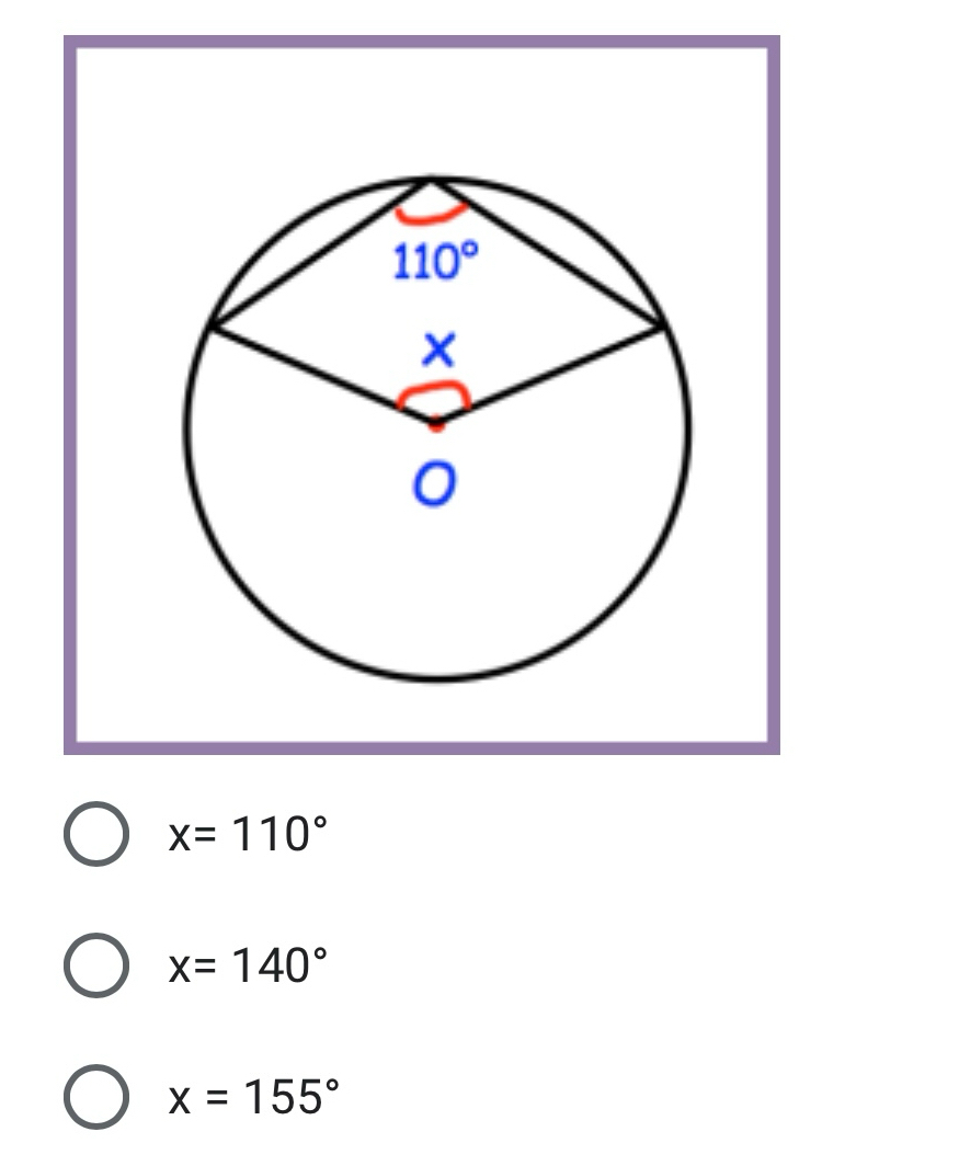 x=110°
x=140°
x=155°