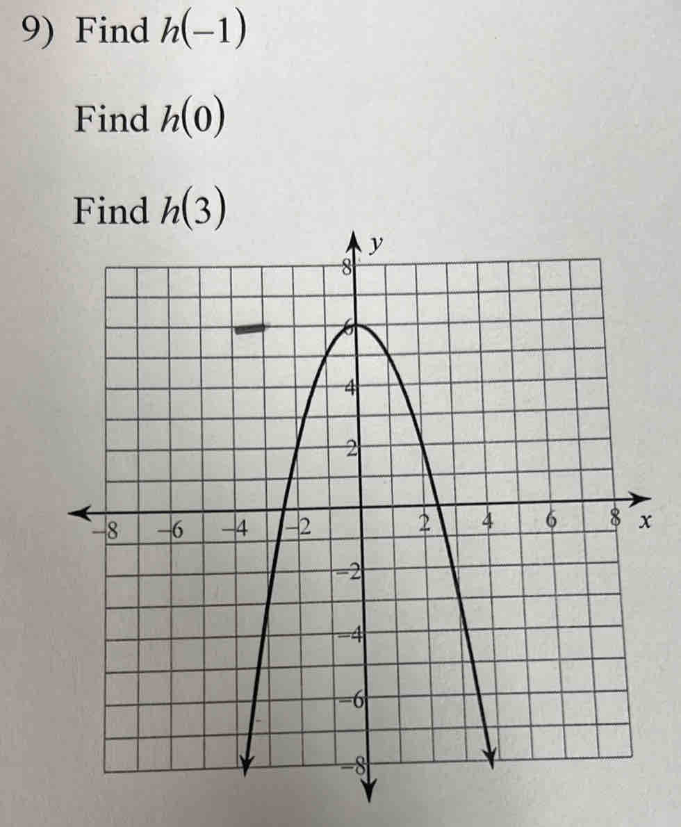 Find h(-1)
Find h(0)
h(3)