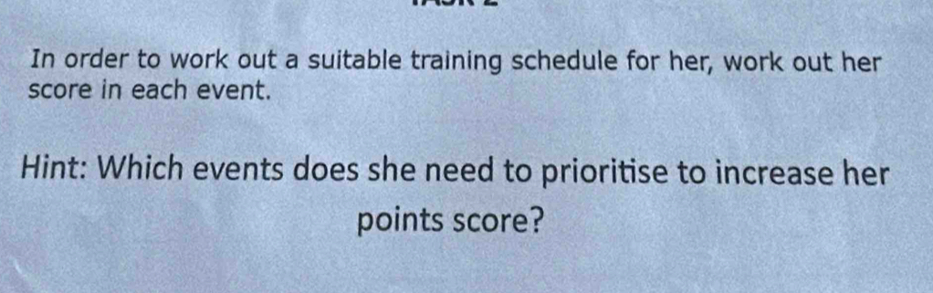 In order to work out a suitable training schedule for her, work out her 
score in each event. 
Hint: Which events does she need to prioritise to increase her 
points score?