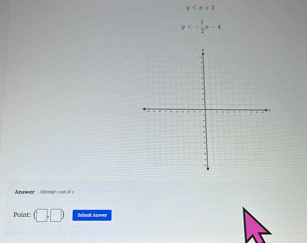 y
y<- 1/2 x-4
Answer Attempt 1 out of 2
Point: Submit Answer