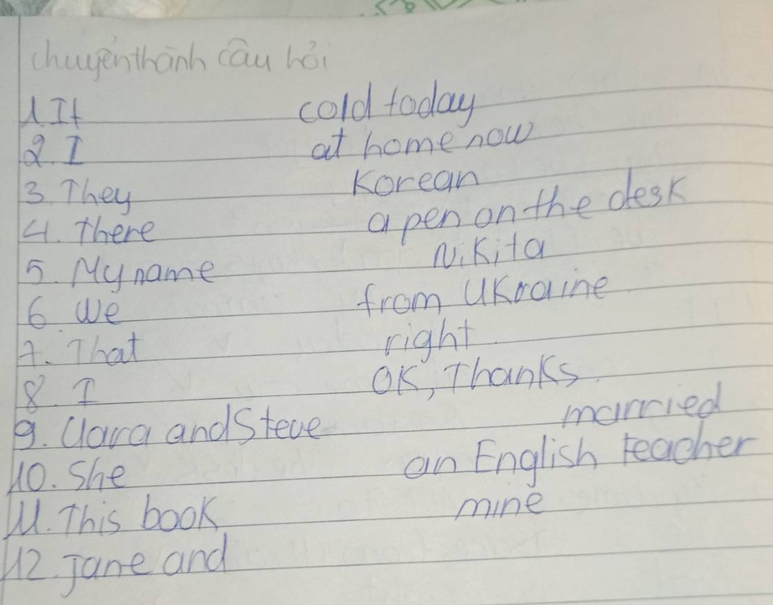 chugenthānh Cāu héi 
u If cold today 
a I 
at home now 
3 They 
Korean 
4. There 
apen on the desk 
Nikita 
5. My name 
6 we 
from UKraine 
A. That 
right 
8 I 
OK, Thanks 
9. Cova andSteve 
maried 
10. She 
an English teacher 
M. This book 
mine 
12. Jane and