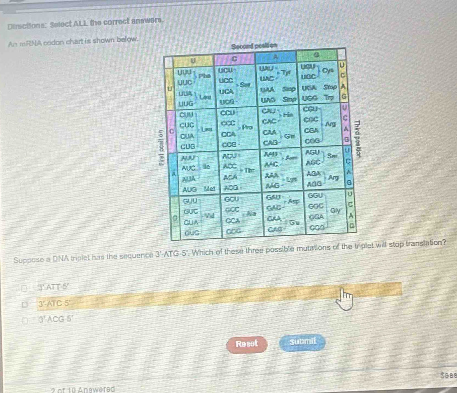 Directions: Select ALL the correct anawers.
An mRNA codon chart is shown below.
Suppose a DNA triplet has the sequence 3' ATG-5'. Which of these three possible mutations let will stop translation?
3'ATT5'
3'-A-ATC-5°
3^xACG-5^x
Resot Submit
Seee
2 of 10 Anewered