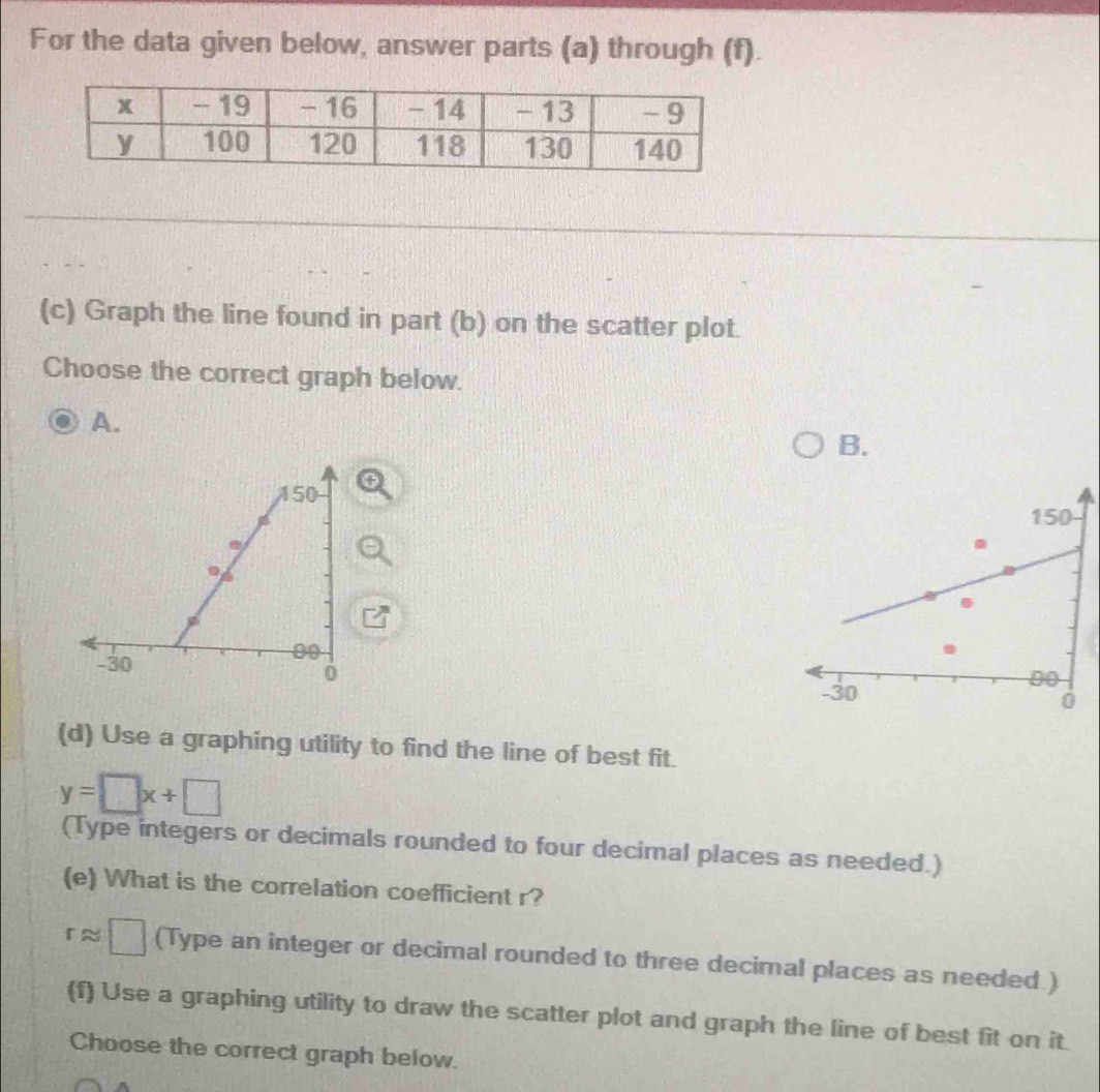 For the data given below, answer parts (a) through (f).
(c) Graph the line found in part (b) on the scatter plot.
Choose the correct graph below.
A.
B.
150
-30
0
(d) Use a graphing utility to find the line of best fit.
y=□ x+□
(Type integers or decimals rounded to four decimal places as needed.)
(e) What is the correlation coefficient r?
rapprox □ (Type an integer or decimal rounded to three decimal places as needed )
(f) Use a graphing utility to draw the scatter plot and graph the line of best fit on it.
Choose the correct graph below.