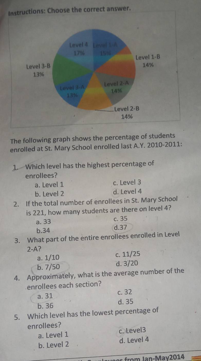 Instructions: Choose the correct answer.
The following graph shows the percentage of students
enrolled at St. Mary School enrolled last A.Y. 2010-2011:
1. Which level has the highest percentage of
enrollees?
a. Level 1 c. Level 3
b. Level 2 d. Level 4
2. If the total number of enrollees in St. Mary School
is 221, how many students are there on level 4?
a. 33 c. 35
b. 34
d. 37
3. What part of the entire enrollees enrolled in Level
2-A?
a. 1/10 c. 11/25
b. 7/50 d. 3/20
4. Approximately, what is the average number of the
enrollees each section?
a. 31 c. 32
b. 36 d. 35
5. Which level has the lowest percentage of
enrollees?
a. Level 1 c. Level3
b. Level 2 d. Level 4
s from Jan-Mav2014