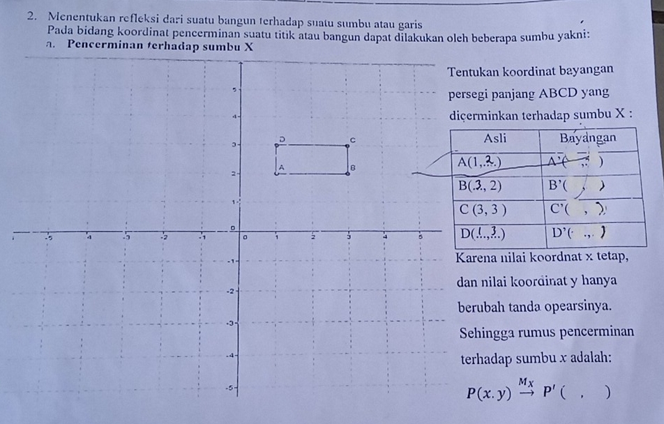 Menentukan refleksi dari suatu bangun terhadap suatu sumbu atau garis
Pada bidang koordinat pencerminan suatu titik atau bangun dapat dilakukan oleh beberapa sumbu yakni:
Tentukan koordinat bayangan
persegi panjang ABCD yang
diçerminkan terhadap sumbu X :
Karena nilai koordnat x tetap,
dan nilai koordinat y hanya
berubah tanda opearsinya.
Sehingga rumus pencerminan
terhadap sumbu x adalah:
P(x.y)xrightarrow M_xP'(,)