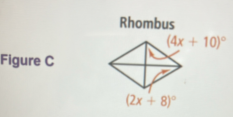 Rhombus
Figure C