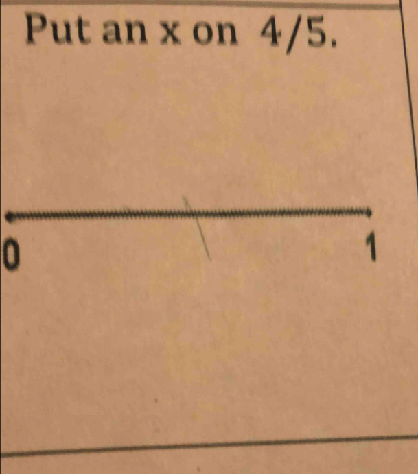 Put an x on 4/5. 
a
1