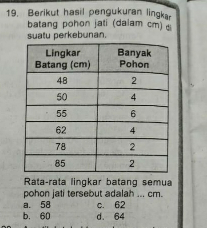 Berikut hasil pengukuran lingkar
batang pohon jati (dalam cm) di
suatu perkebunan.
Rata-rata lingkar batang semua
pohon jati tersebut adalah ... cm.
a. 58 c. 62
b. 60 d. 64