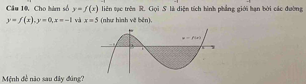 Cho hàm số y=f(x) liên tục trên R. Gọi S là diện tích hình phẳng giới hạn bởi các đường
y=f(x),y=0,x=-1 và x=5 (như hình vẽ bên).
Mệnh đề nào sau đây đúng?