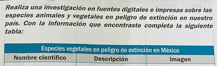 Realiza una investigación en fuentes digitales e impresas sobre las 
especies animales y vegetales en peligro de extinción en nuestro 
país. Con la información que encontraste completa la siguiente 
tabla: