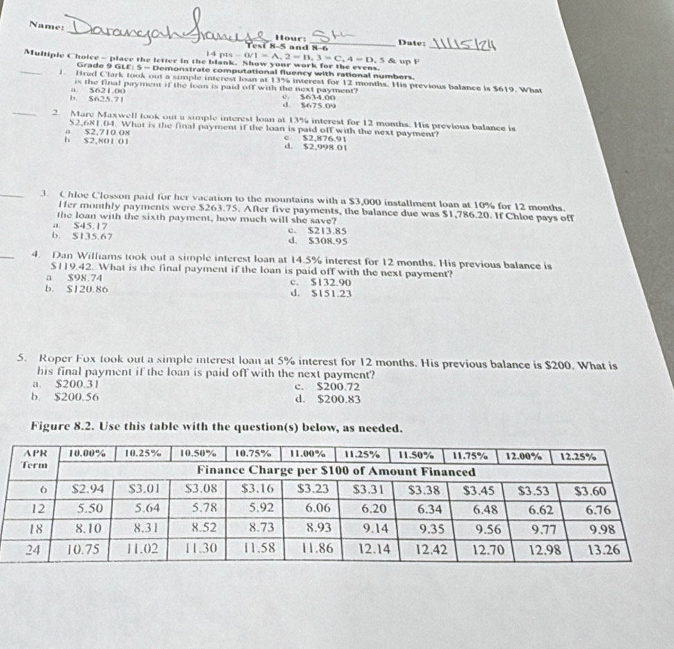 Name:
Hour: _Date:
Test 8-5 and 8-6
_
∠ 1 D
Multiple Choice - place the letter in the bla s-0/1=A, 2=B, 3=C, 4=D. , 5 & up F
Grade 9 GLE: 5 - Demonstrate computational fluency with rational numbers.
_l. Brad Clark took out a simple interest loan at 13% interest for 12 months. His previous balance is $619. What
is the final payment if the loan is paid off with the next payment?
a. S621.00 c. $634.00
_
b. $625.71 d $675.09
2. Mare Maxwell took out a simple interest loan at 13% interest for 12 months. His previous balance is
$2,681.04. What is the final payment if the loan is paid off with the next payment?
a $2,710.08 c $2,876.91
b $2,801 01 d. $2,998.01
_3 Chloe Closson paid for her vacation to the mountains with a $3,000 installment loan at 10% for 12 months.
Her monthly payments were $263.75. After five payments, the balance due was $1,786.20. If Chloe pays off
the loan with the sixth payment, how much will she save?
a $45.17 c. $213.85
b. $135.67 d. $308.95
_
4. Dan Williams took out a simple interest loan at 14.5% interest for 12 months. His previous balance is
$119.42. What is the final payment if the loan is paid off with the next payment?
a $98.74 c. $132.90
b. $120.86 d. $151.23
5. Roper Fox took out a simple interest loan at 5% interest for 12 months. His previous balance is $200. What is
his final payment if the loan is paid off with the next payment?
a. $200.31 c. $200.72
b $200.56 d. $200.83
Figure 8.2. Use this table with the question(s) below, as needed.