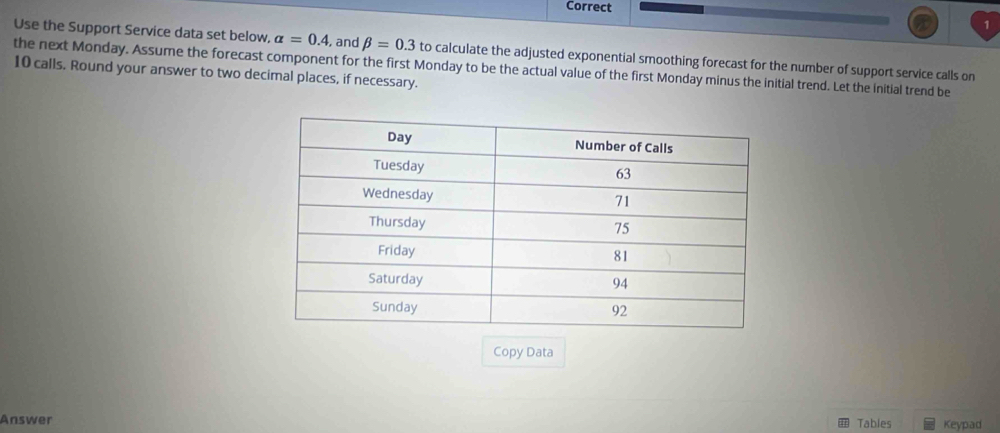 Use the Support Service data set below, alpha =0.4 , and beta =0.3 to calculate the adjusted exponential smoothing forecast for the number of support service calls on 
the next Monday. Assume the forecast component for the first Monday to be the actual value of the first Monday minus the initial trend. Let the initial trend be
10 calls. Round your answer to two decimal places, if necessary. 
Copy Data 
Answer Tables Keypad